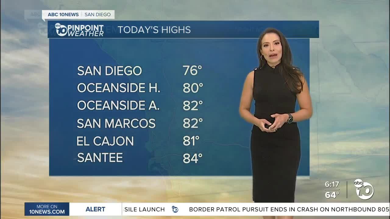 ABC 10News PinPoint Weather With Meteorologist Angelica Campos