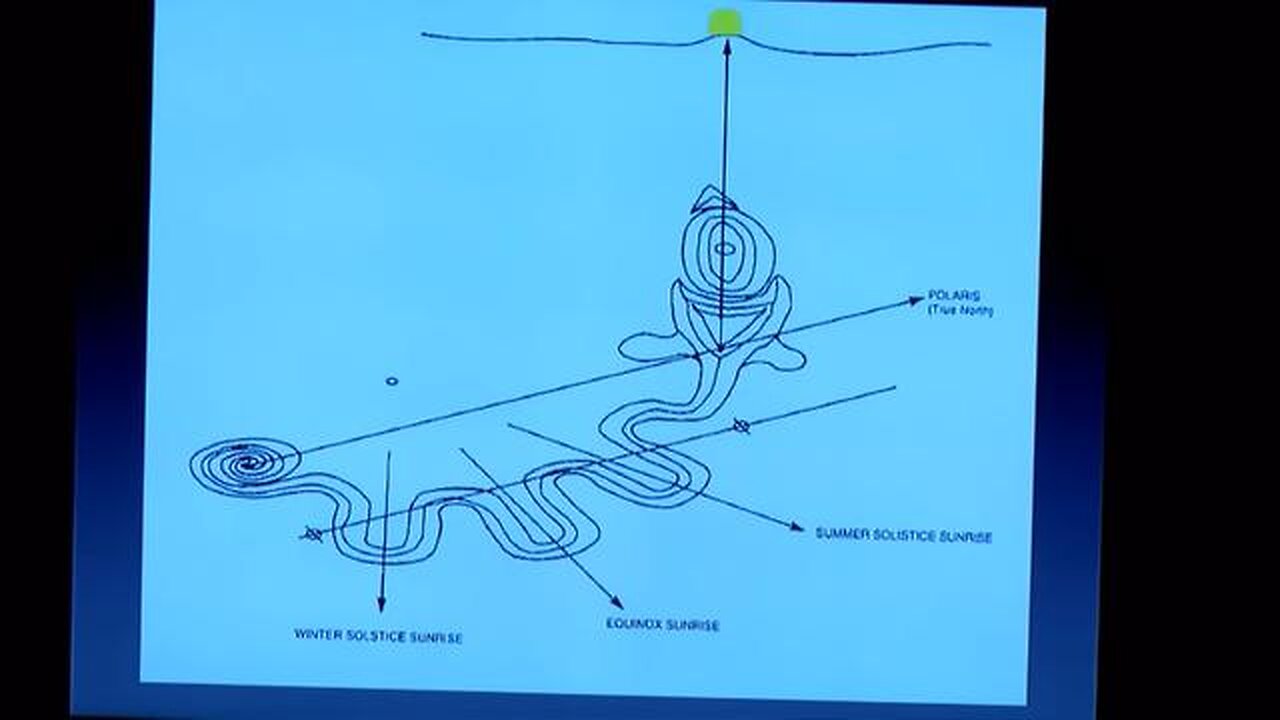 L A Marzulli Conference - (fallen angel technology/days of noah) Session 2