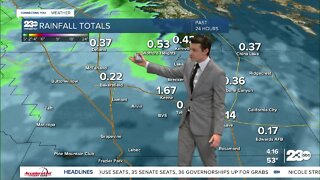 23ABC Evening weather update November 8, 2022