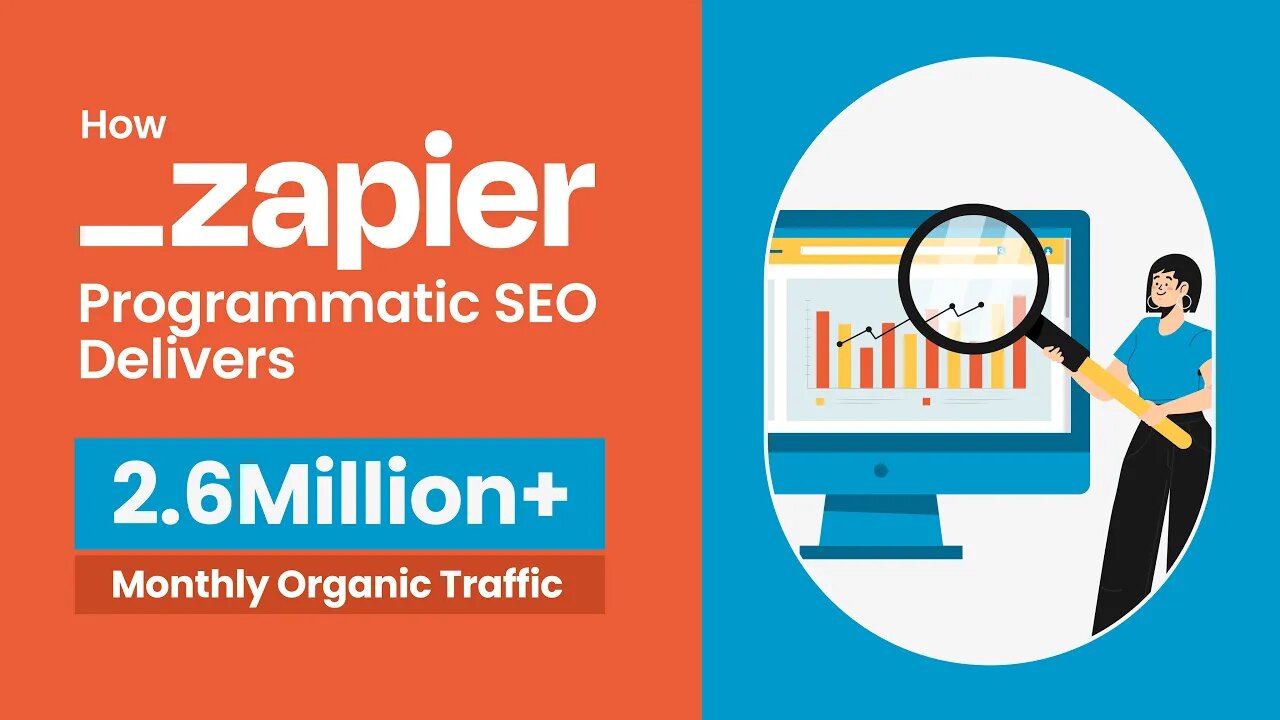 How Zapier's Programmatic SEO Generates 2M+ Views Monthly | Insights by upGrowth