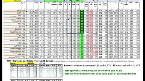 strategy20210721podcast