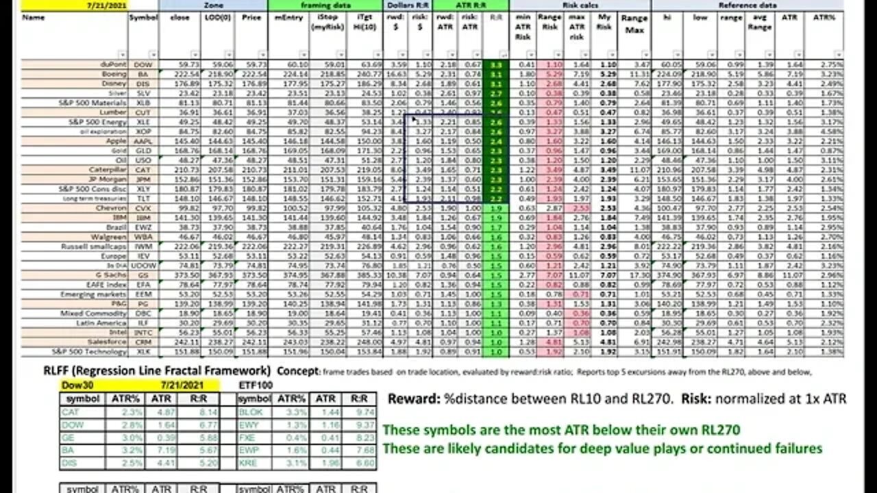 strategy20210721podcast