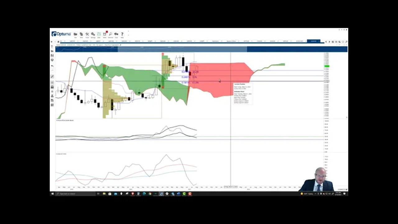 Stellar (XLM) Cryptocurrency Price Prediction, Forecast, and Technical Analysis - August 16th, 2021