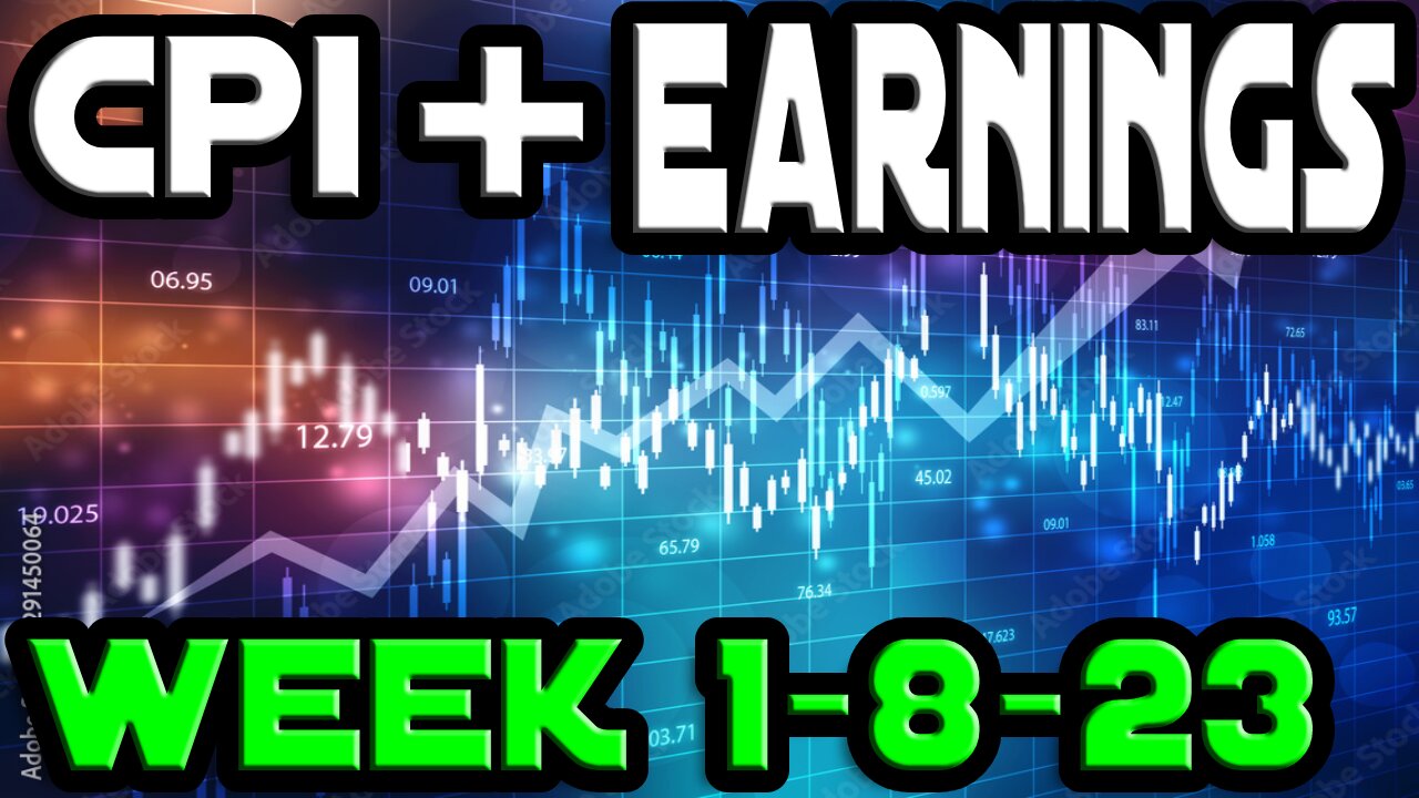 SP500 Heat Map Week 1-8-23 | CPI & EARNINGS ARE REPORTED