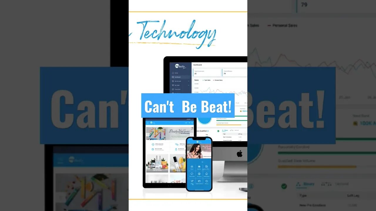 Our Technology for Affiliate Marketing Can't Beat. Watch the Entire Opportunity Presentation Video.