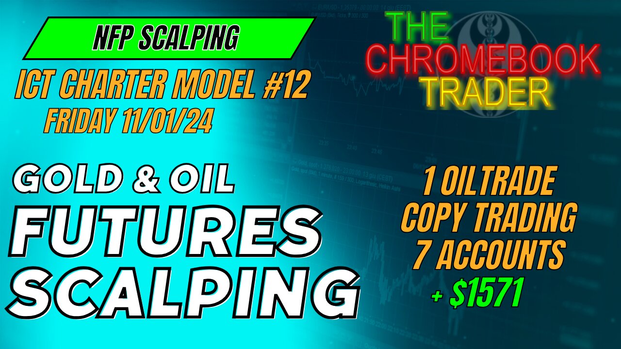 NFP Scalping - ICT Charter Model #12 - Easy Oil Trade +$1570 - 11012024