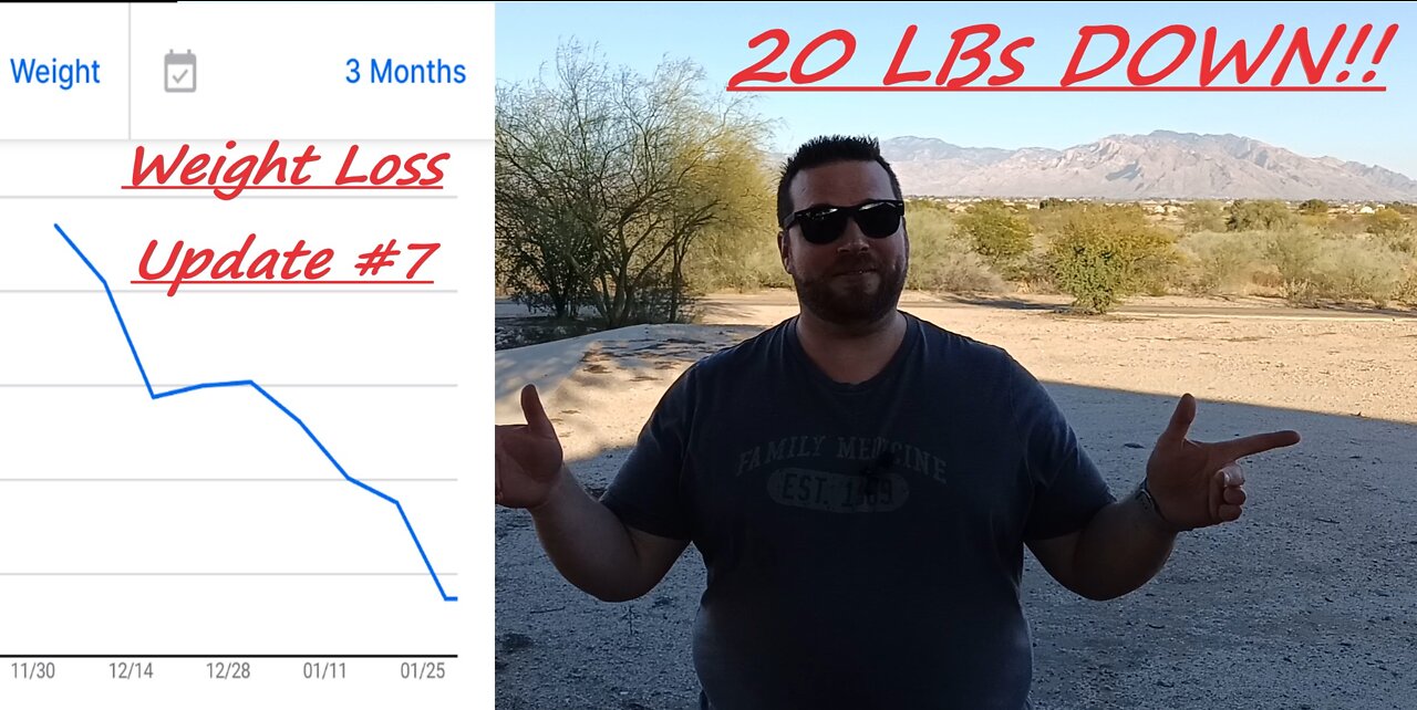 Weight Loss Update #7 - 20lbs Down!