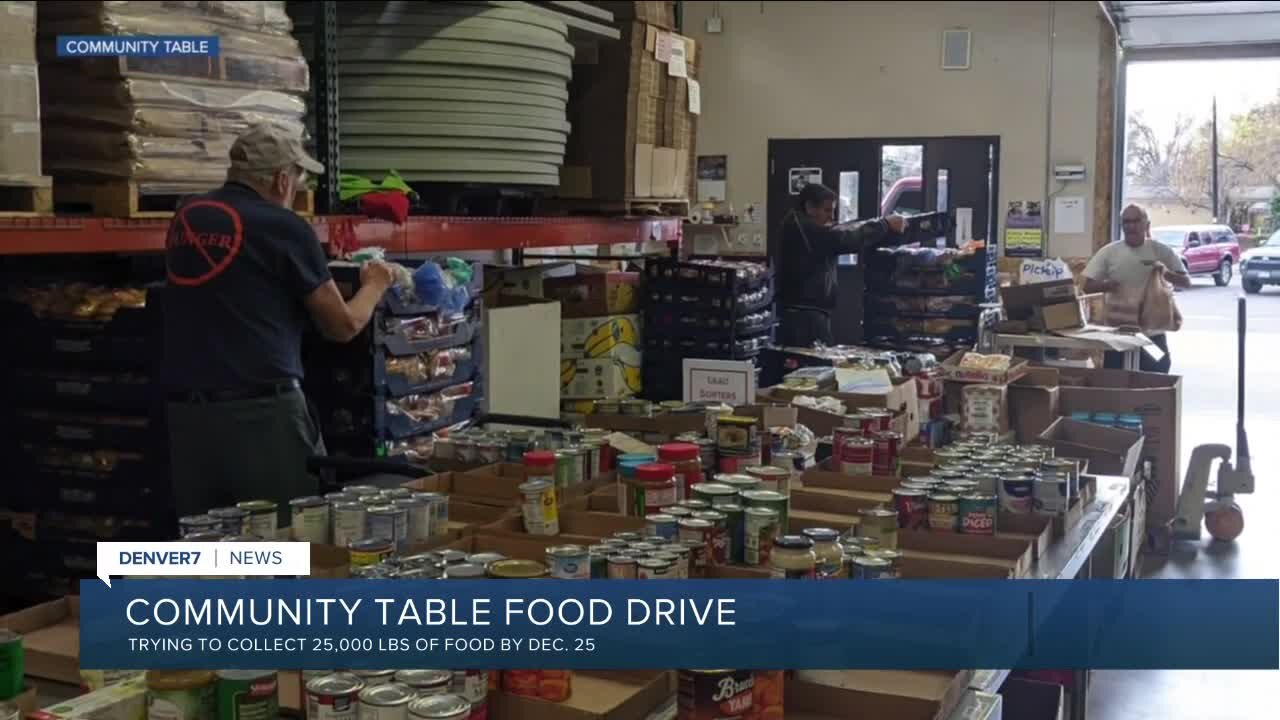 Community Table 25 for 25 food drive