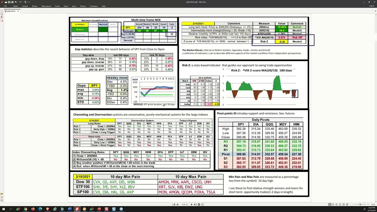strategy20210210podcast