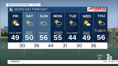 Weather Update 11/19
