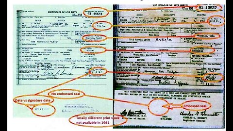 Sheriff Arpaio released information on Obamas Birth Certificate📜📎