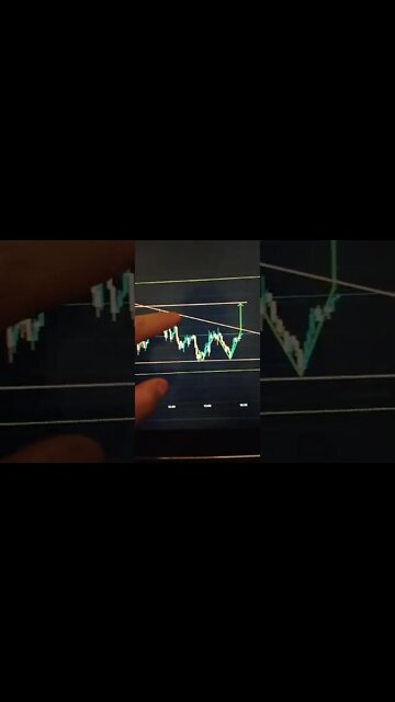 BITCOIN BREAKOUT TARGET 🤑#shorts #bitcoin