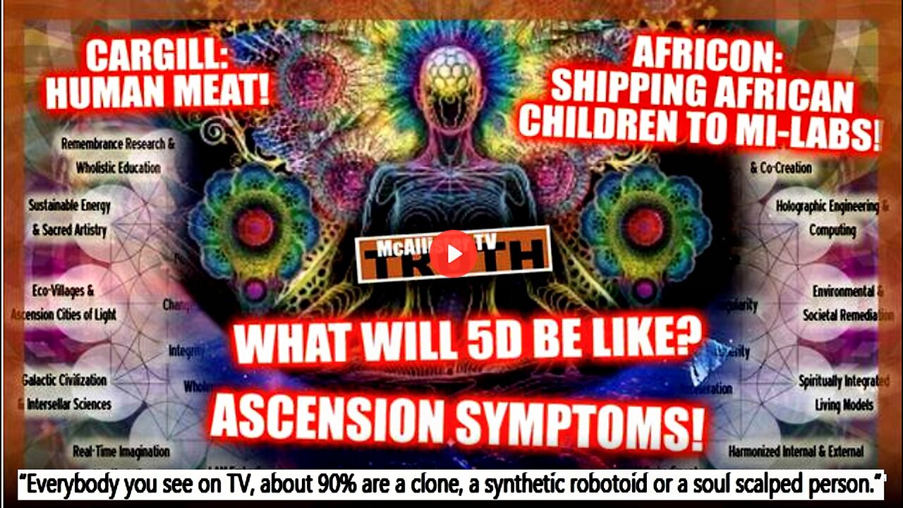 CARGILL CORP = HUMAN MEAT! AFRICON = KIDS TO MILABS! ASCENSION TIPS AND SYMPTOMS!