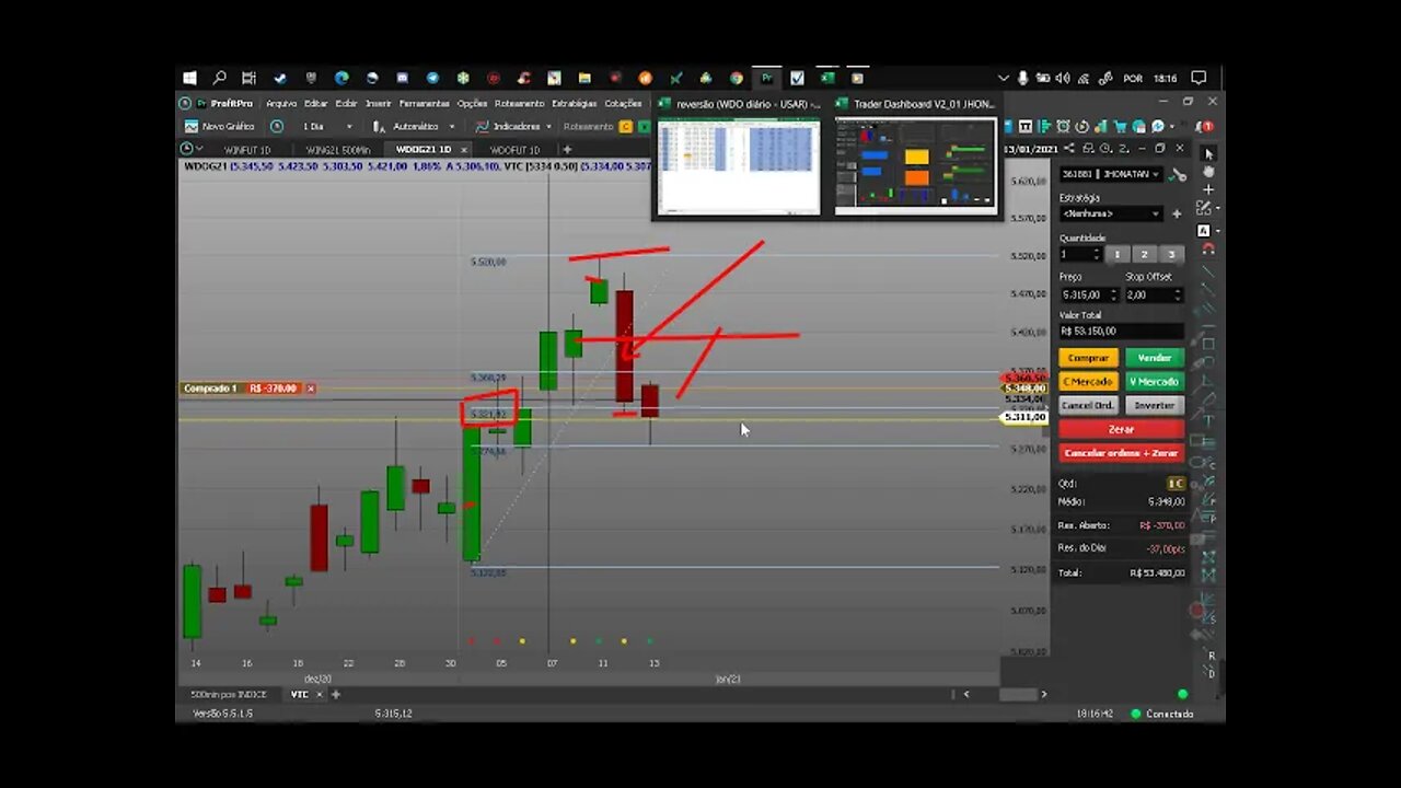 🔴 DAY TRADE E HOJE FOI O DIA DA CAÇA - Diário de Trader #4