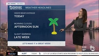 ABC 10News Pinpoint Weather with Meteorologist Megan Parry