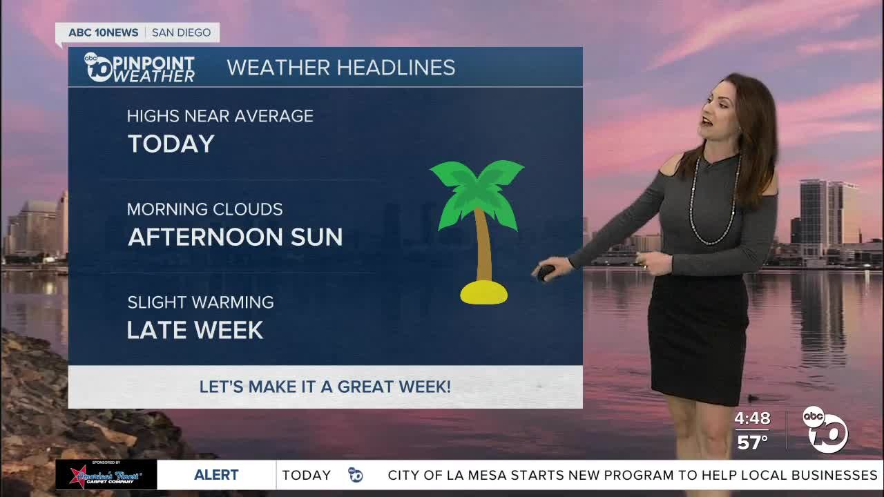 ABC 10News Pinpoint Weather with Meteorologist Megan Parry