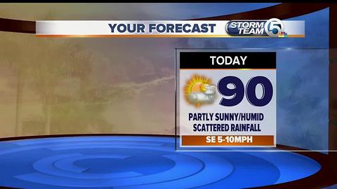 South Florida mid-morning forecast (6/26/17)