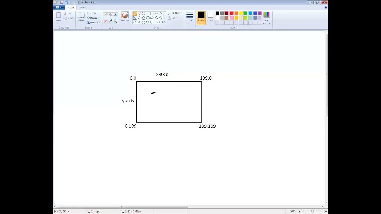 Lec4 Ch6 Line,Circle &Draw statements