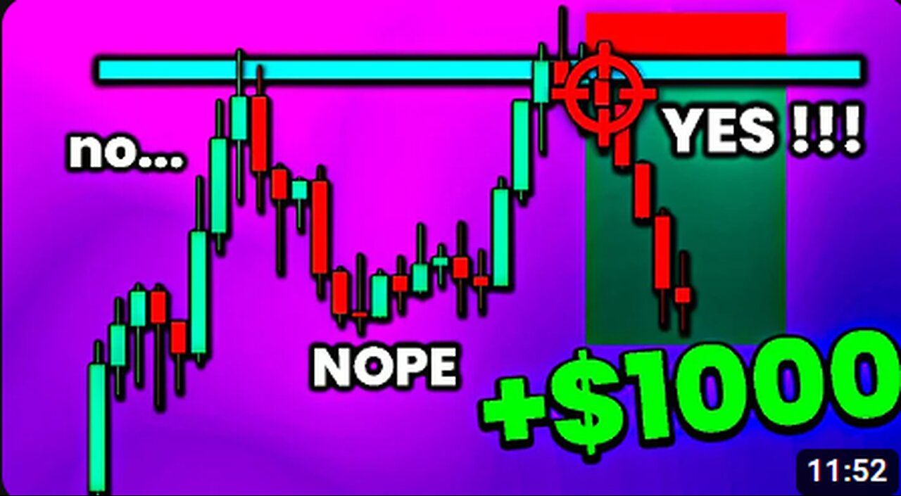 "🔥💼 MASTER the MARKET: Inside INFORMATION for Profitable DAY TRADING!"
