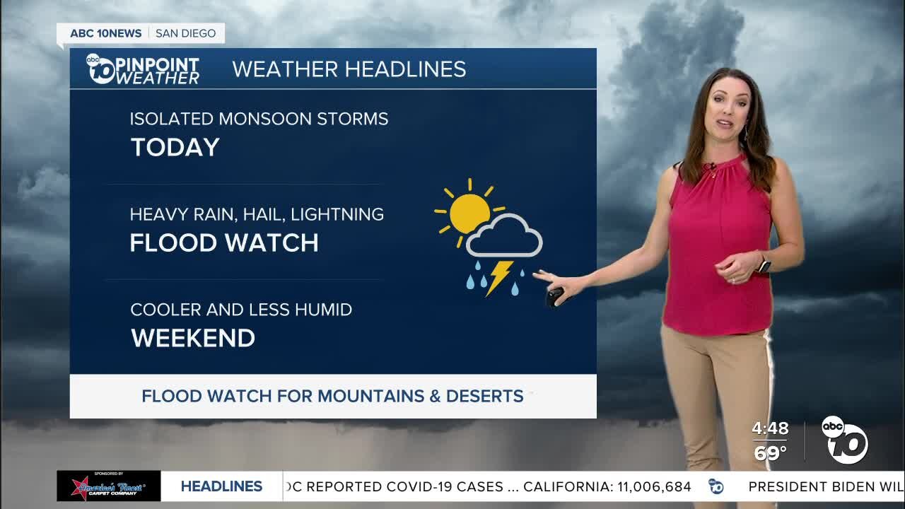 ABC 10News Pinpoint Weather with Meteorologist Megan Parry