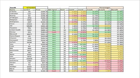 strategy20210423podcast