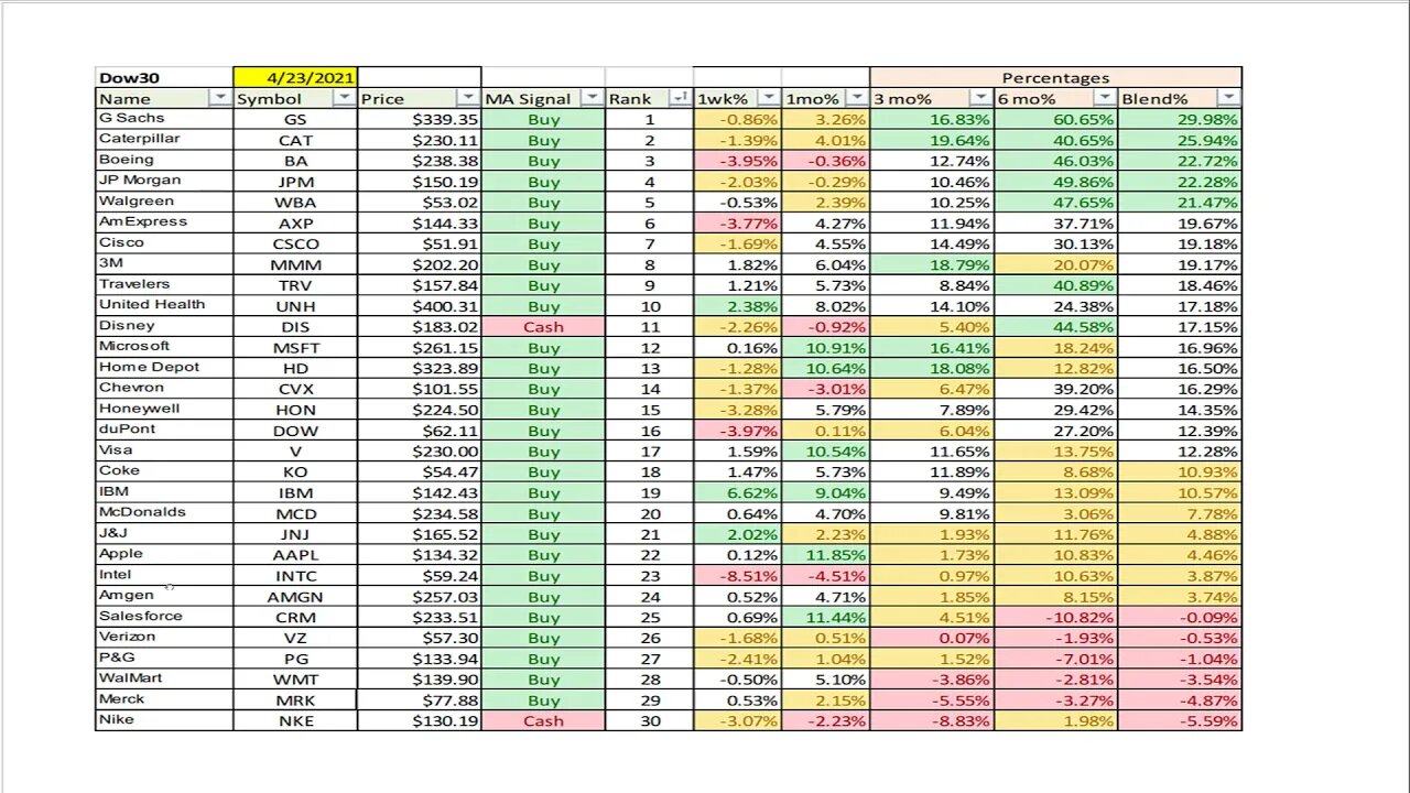 strategy20210423podcast