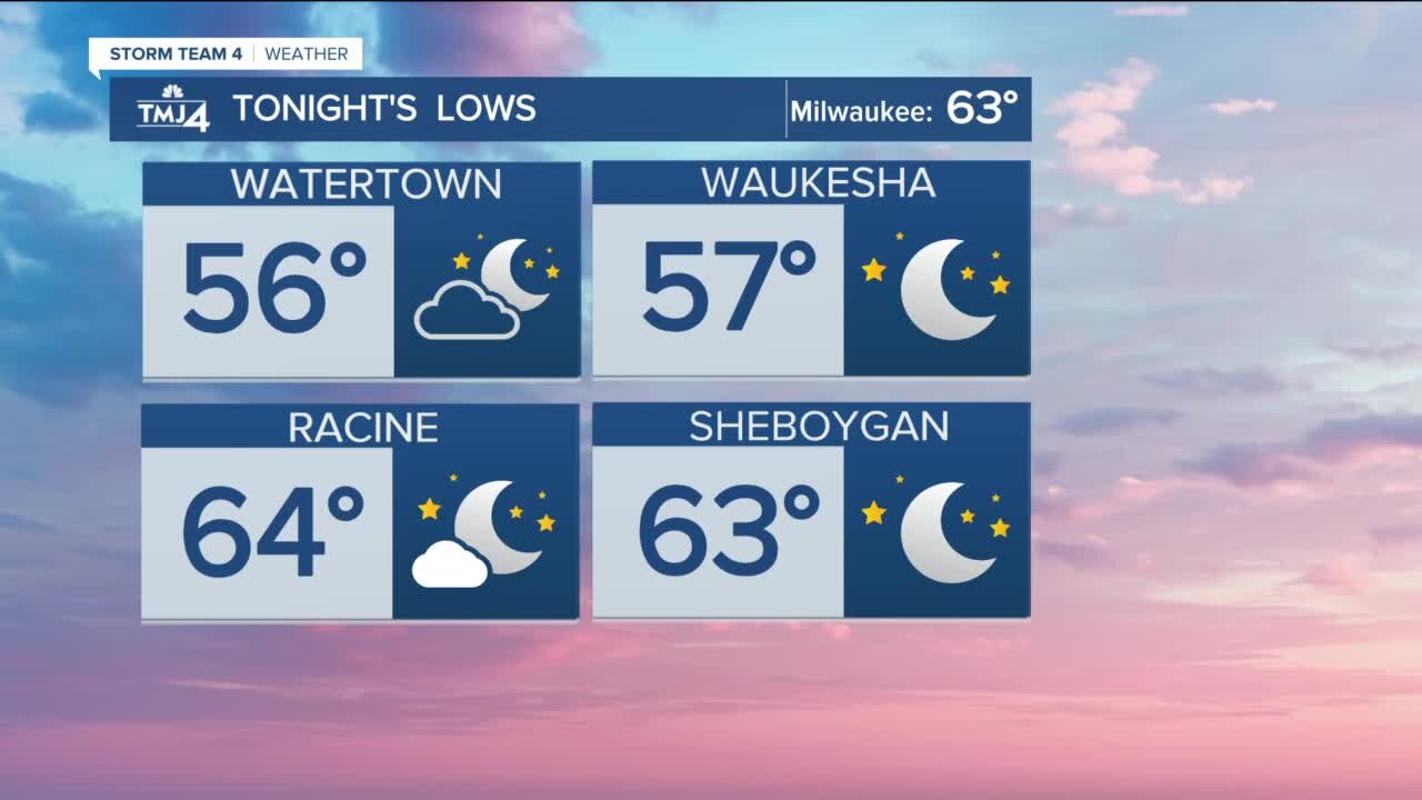 Mostly clear Thursday evening with lows in the 60s