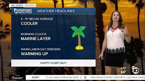 ABC 10News Pinpoint Weather with Meteorologist Megan Parry