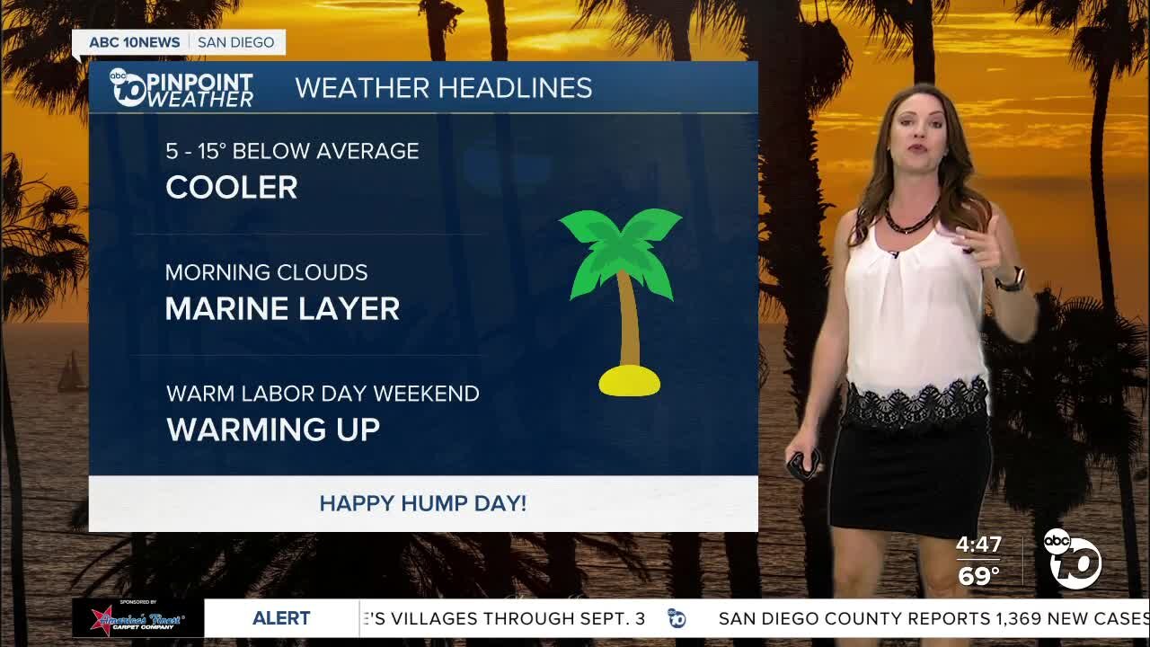 ABC 10News Pinpoint Weather with Meteorologist Megan Parry