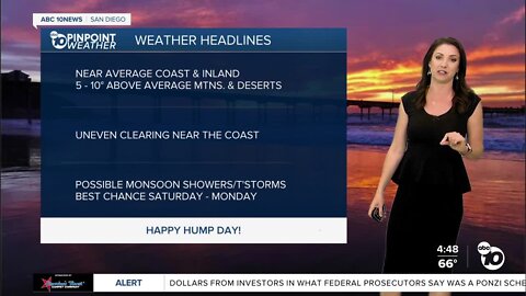 ABC 10News Pinpoint Weather with Meteorologist Megan Parry