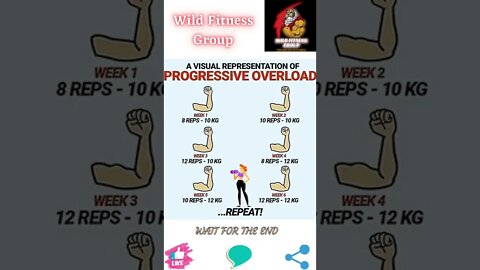 🔥Progressive overload🔥#shorts🔥#wildfitnessgroup🔥14 August 2022🔥