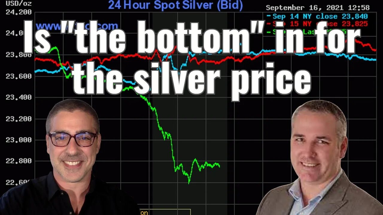 Is "the bottom" in for the silver price