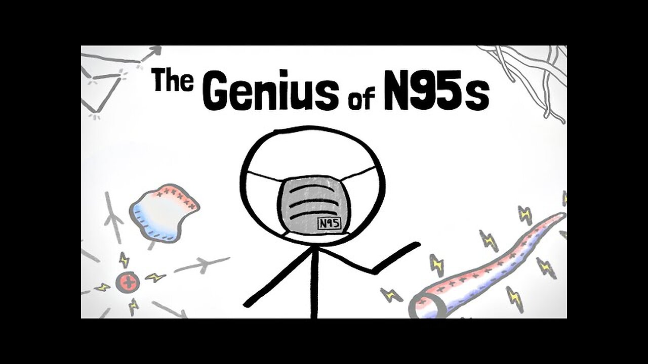 The Astounding Physics of N95 Masks