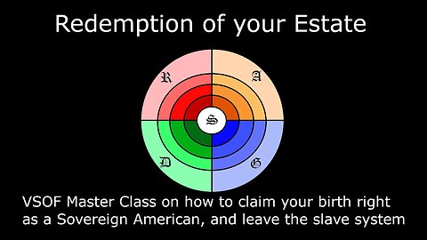 🔵Redemption of Your Estate 1 | VSOF Master class-Claim Back your birthright NOW!