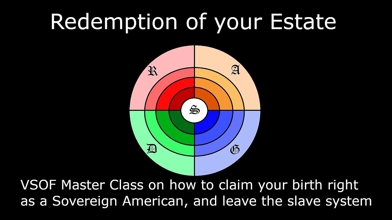 🔵Redemption of Your Estate 1 | VSOF Master class-Claim Back your birthright NOW!