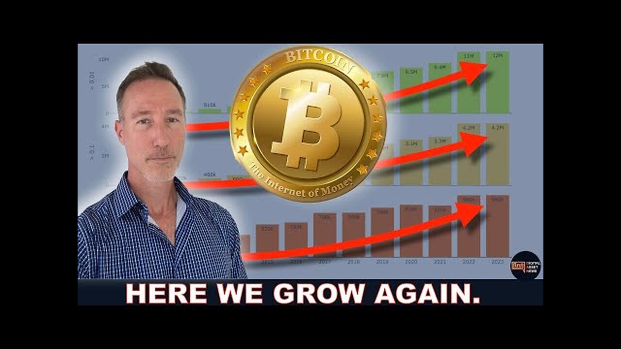 UNBELIEVABLE: WHAT 14 YEARS OF BITCOIN HAS TAUGHT US. DON'T MISS OUT!