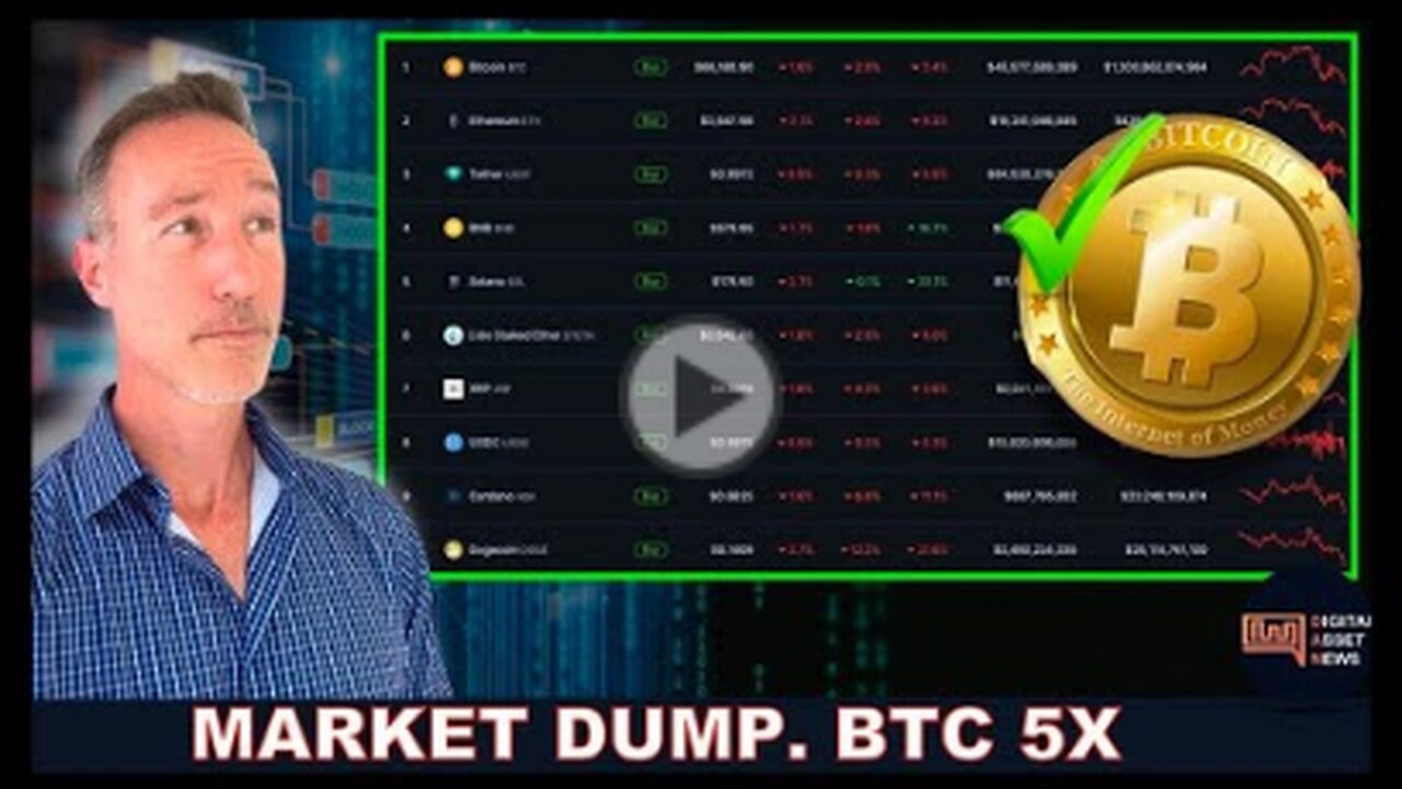 MARKET DUMPS AND BITCOIN HASN'T DONE THIS EVER (5X IN 1 WEEK!!)