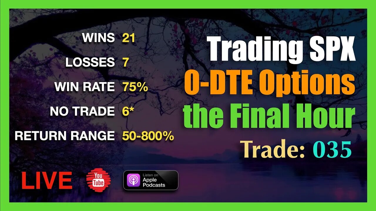 Live Final Hour 0-DTE SPX Options Trade #35