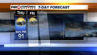 Hot & Humid With PM Storms 6-28