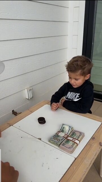 🤣 Decision Making Skills of Children