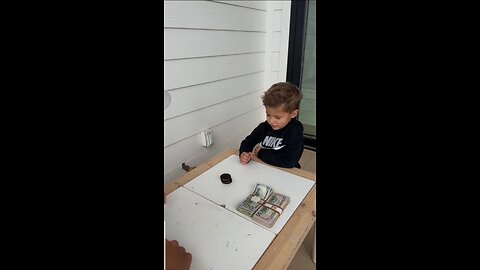 🤣 Decision Making Skills of Children
