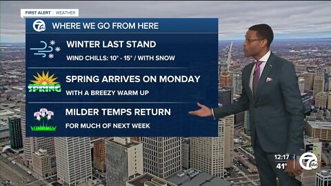 Cold with snow this weekend