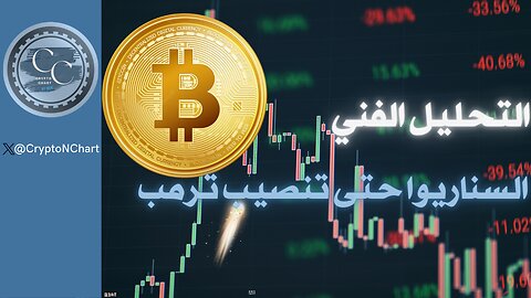 التحليل الفني | السناريوا حتى تنصيب ترمب
