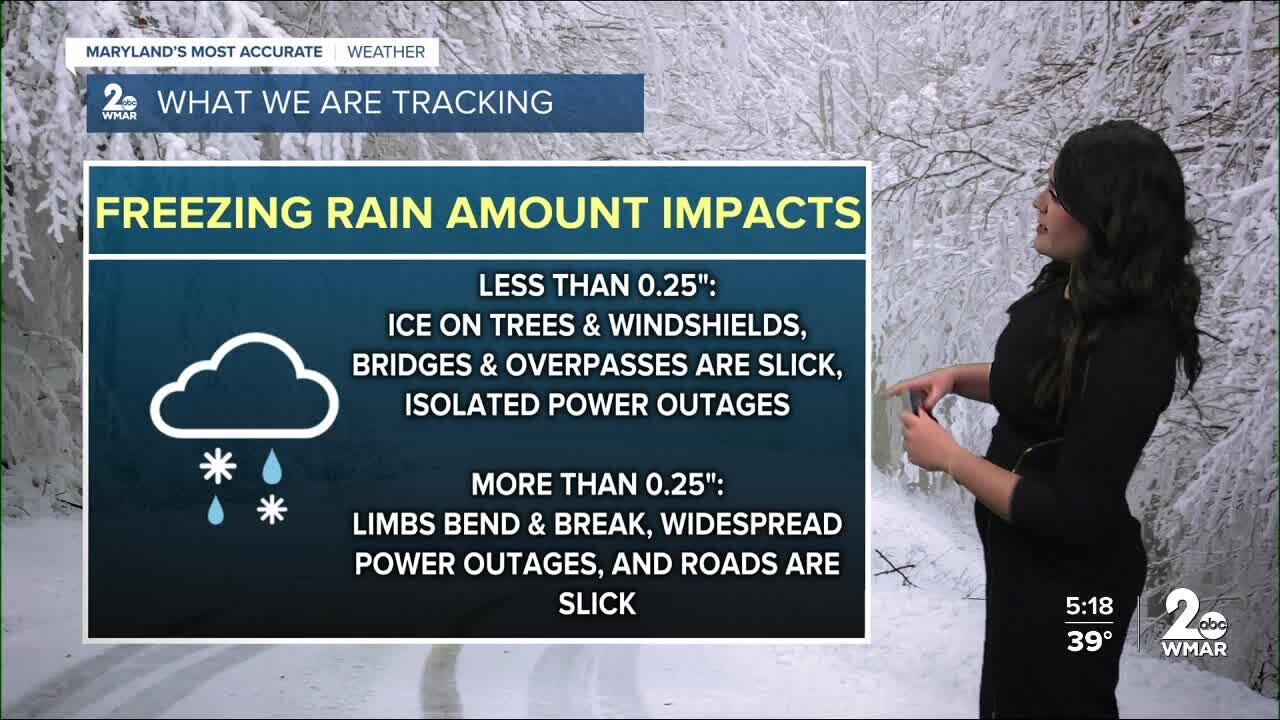 WINTER WEATHER ADVISORY: Ally Blake has the details