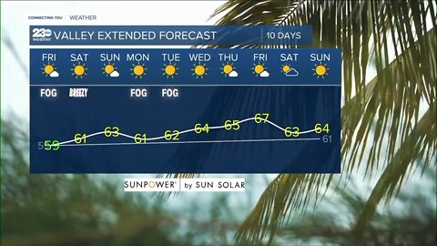 23ABC Weather for Friday, January 21, 2022