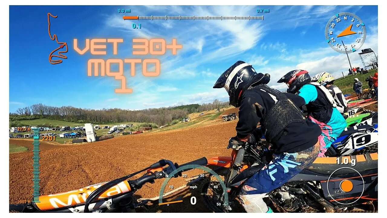 Pro Sport LLQ Area Qualifier | Saturday 4-18-2021 | Vet 30 Plus Sportsman - Moto 1