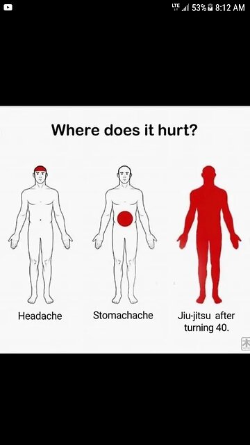 Naked Gardening? 🤣😂