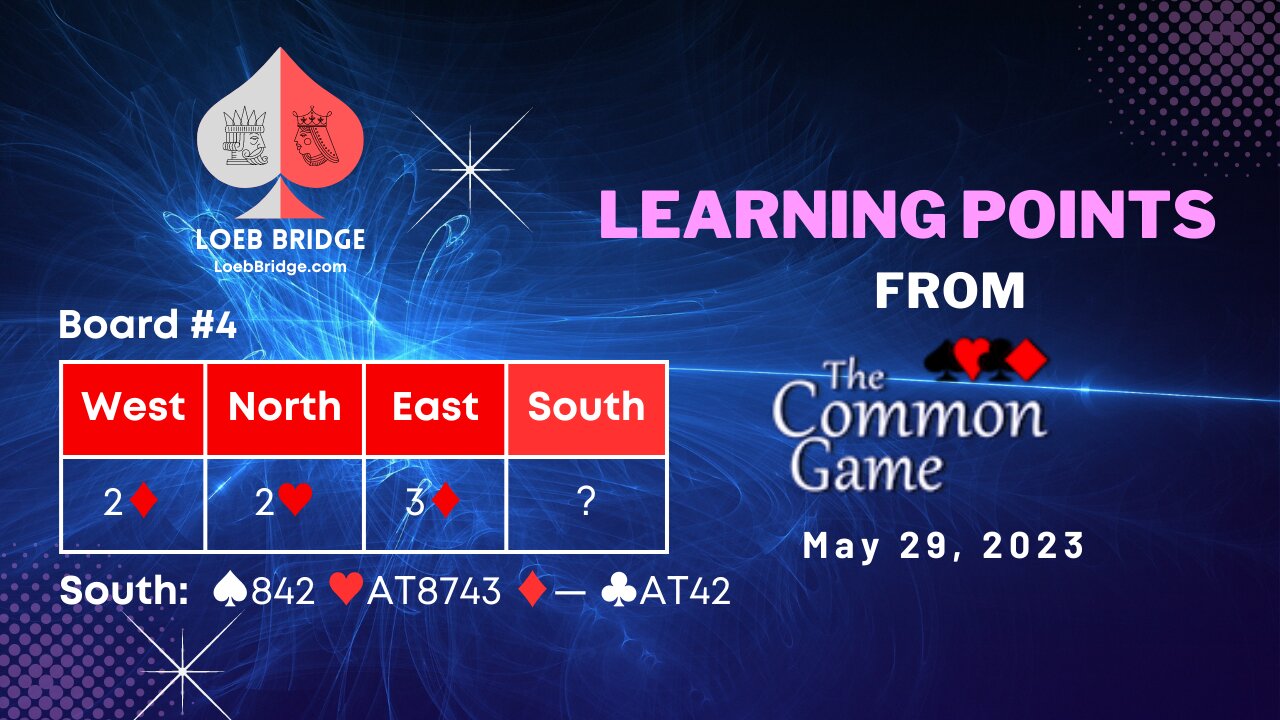 Learning Points from The Common Game, Memorial Day