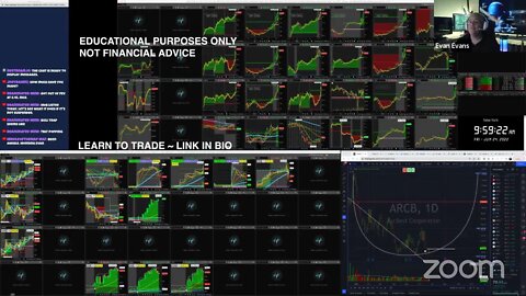 LIVE: Trading | $XXII $TBLT $BHAT $ZEN