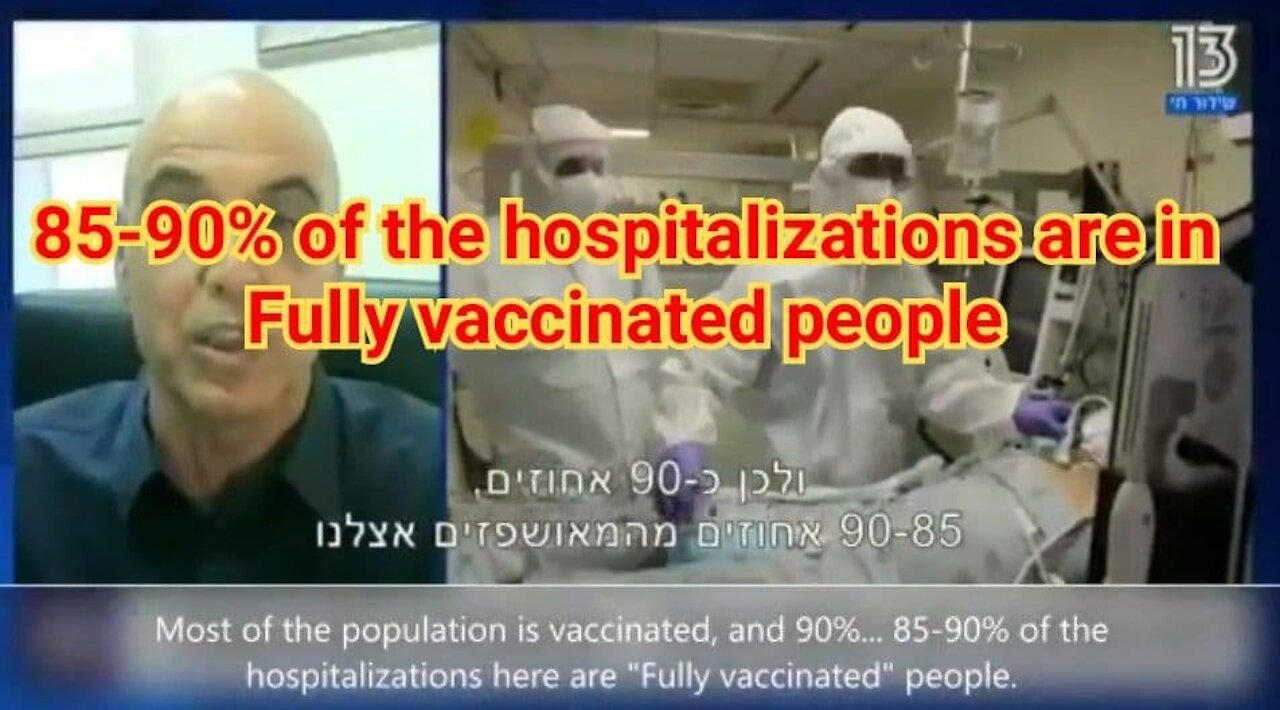 Narrative "Pandemic of the unvaccinated" gets DEBUNKED in Israel